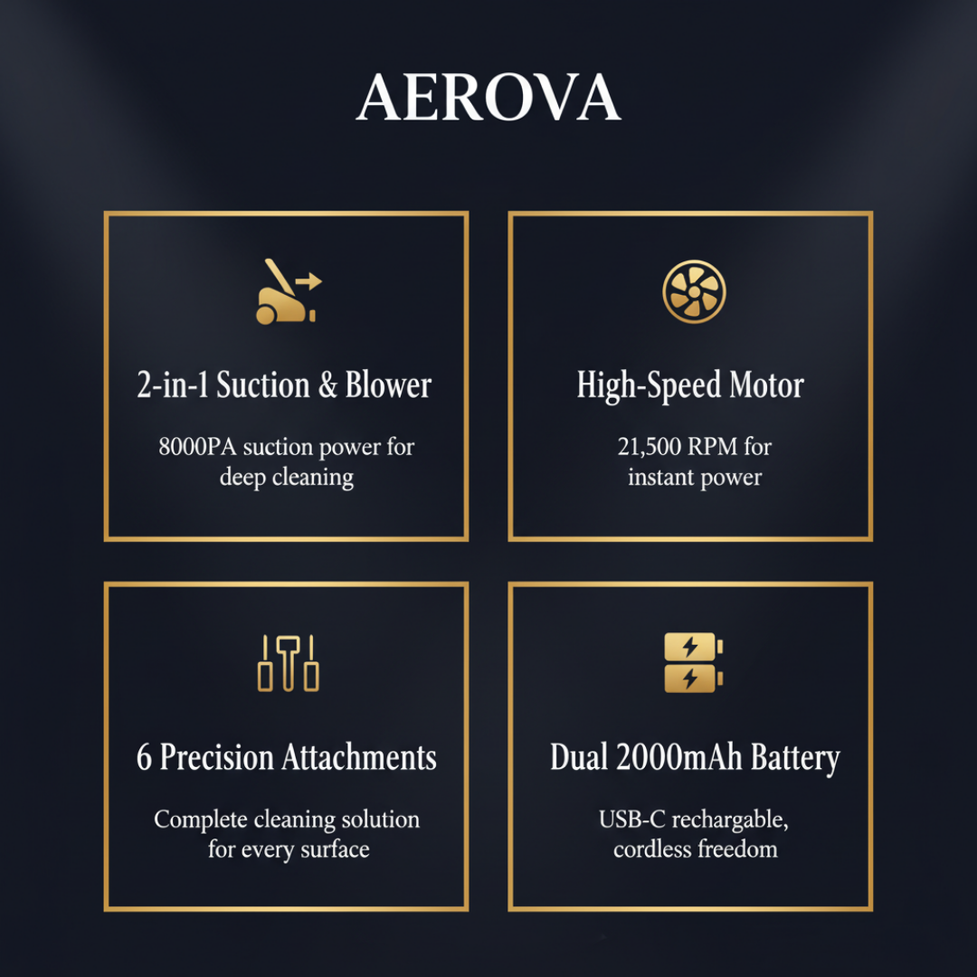 AEROVA handheld vacuum with USB-C charging cable, brushless motor and transparent dust chamber