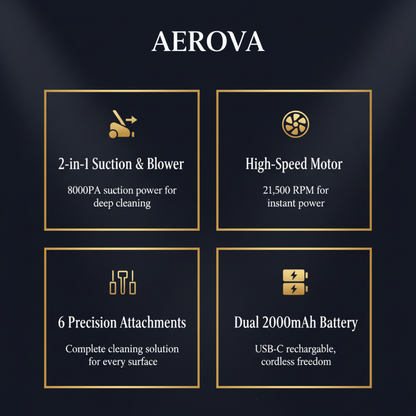 AEROVA handheld vacuum with USB-C charging cable, brushless motor and transparent dust chamber